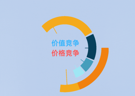 成都工裝的裝修公司哪家口碑好？2025年最
